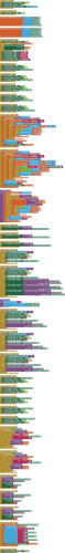 blocks