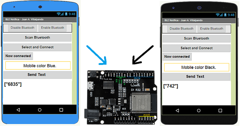 BLE ESP32. Bluetooth. Multiconnect. Connect Two Mobiles At The Same ...