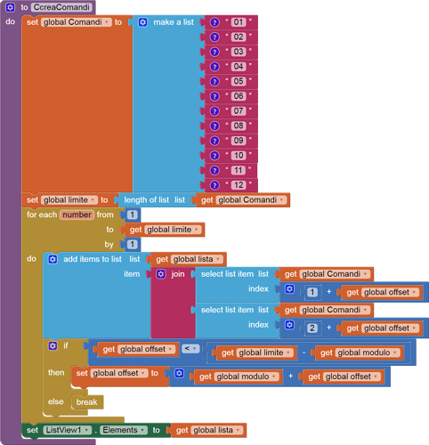 Listblocks