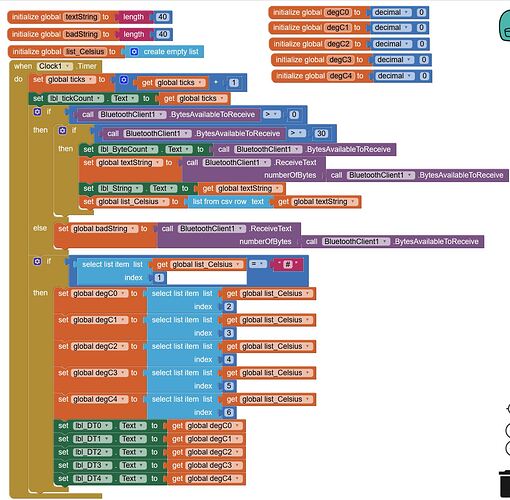 Pathrider2_E blocks - parsing