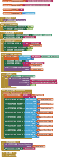 IMUblock