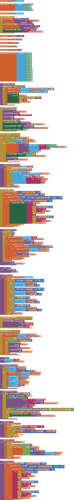 blocks