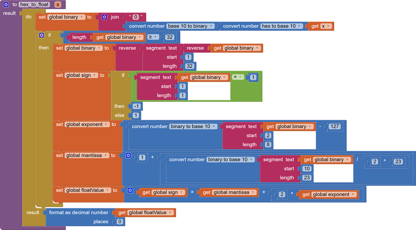 Floating point and other conversions mit app inventor help mit app
