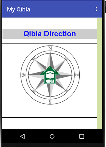 Qibla screen
