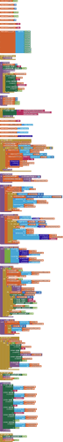 blocks