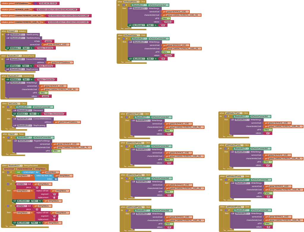 Problem with Android Blutooth APP Connect - MIT App Inventor Help - MIT ...