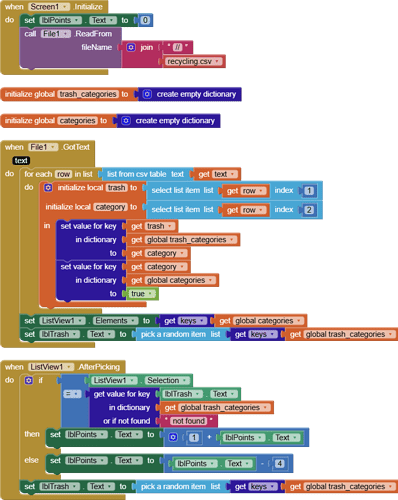 blocks