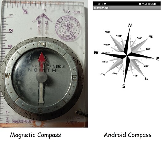 theCompass