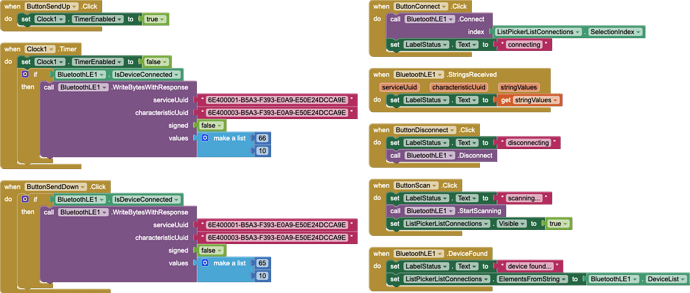blocks