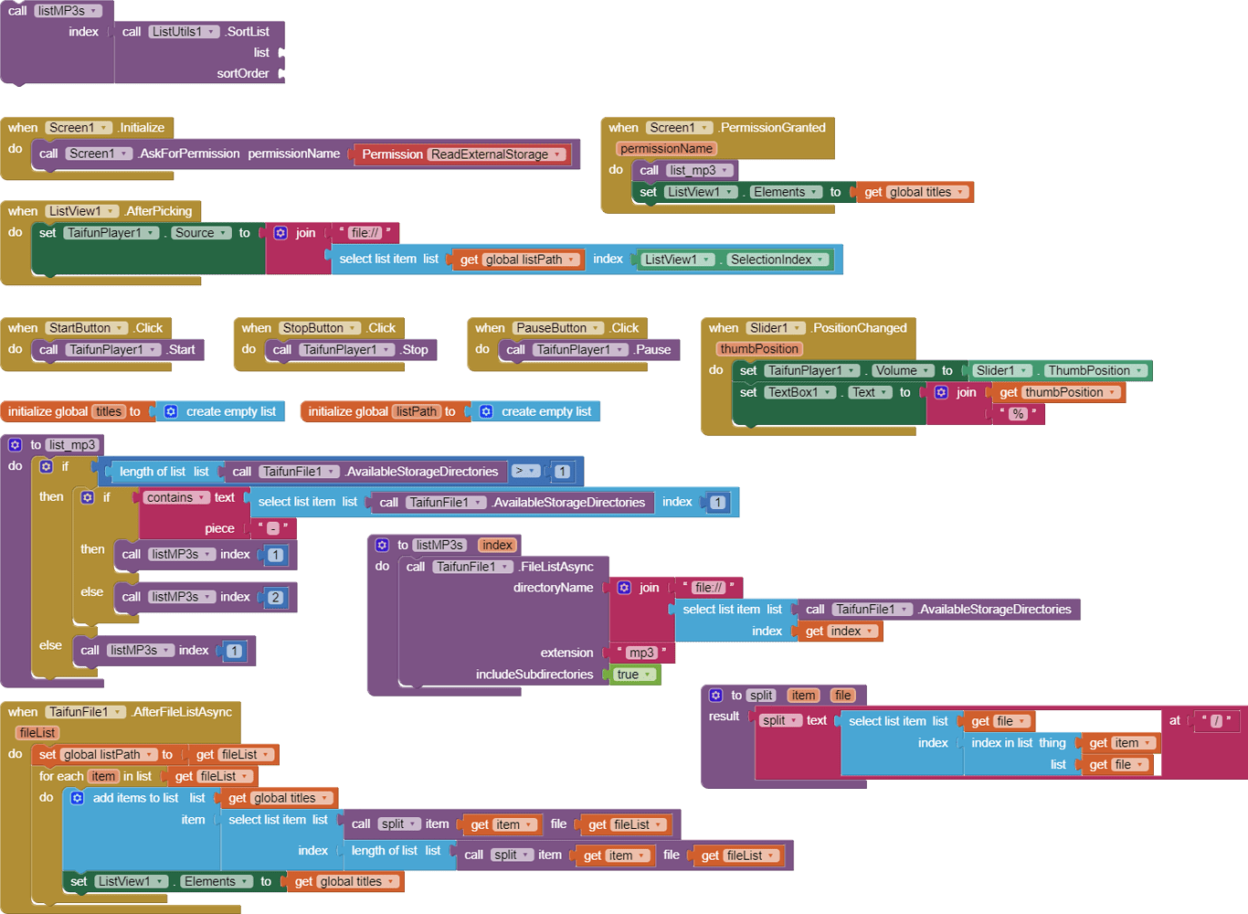 i-m-stuck-on-sorting-listview-mit-app-inventor-help-mit-app