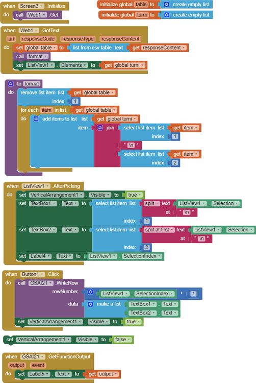 Google Sheet and Google Drive - Page 2 - MIT App Inventor Help - MIT ...