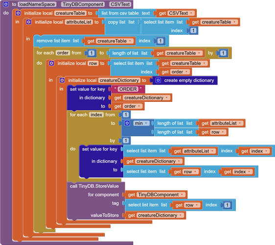 loadNameSpace