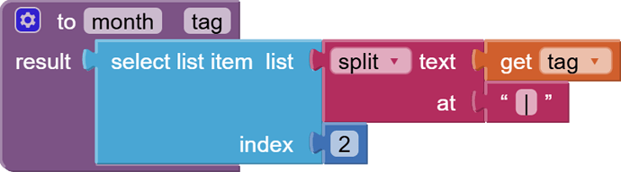 to month   tag result