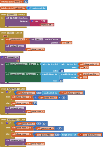 blocks (4)