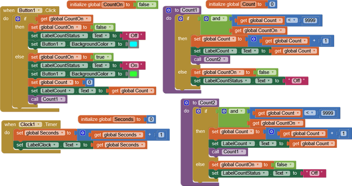 Interrup blocks