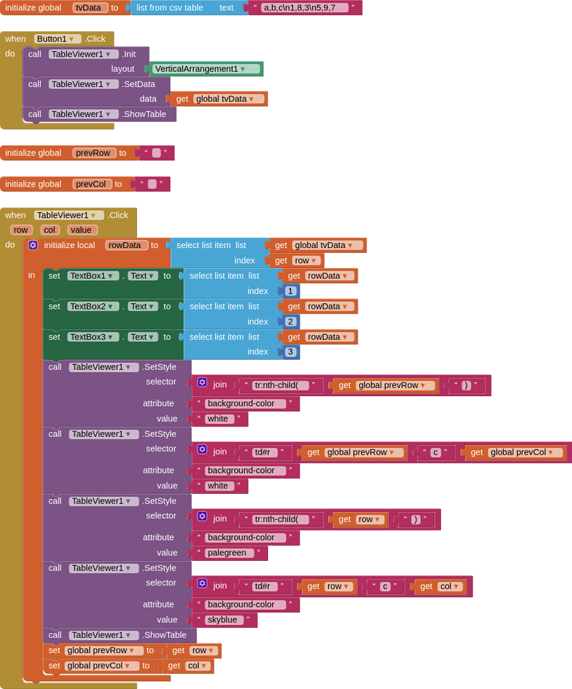 free-tableviewer-fully-style-customized-to-show-table-data-260