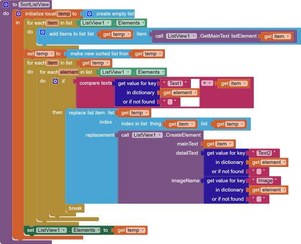 sort_list_view