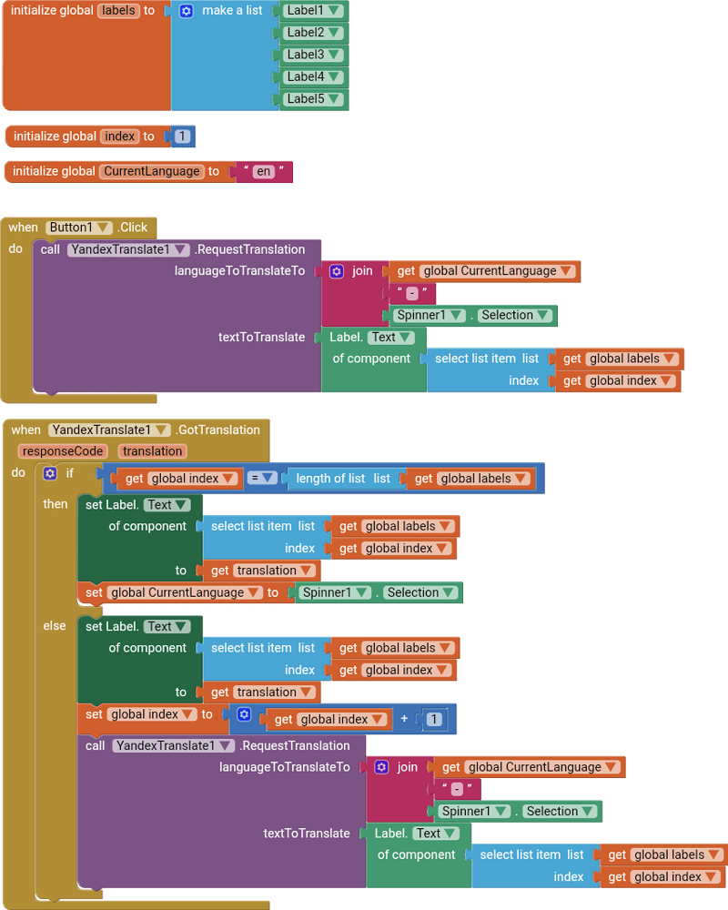 how-do-i-create-multiple-language-app-20-by-fishbone9-mit-app-inventor-help-mit-app