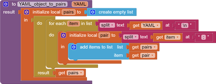 YAML_object_to_pairs