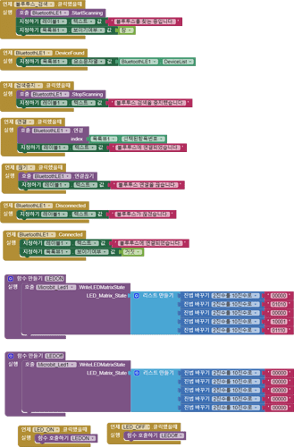 blocks