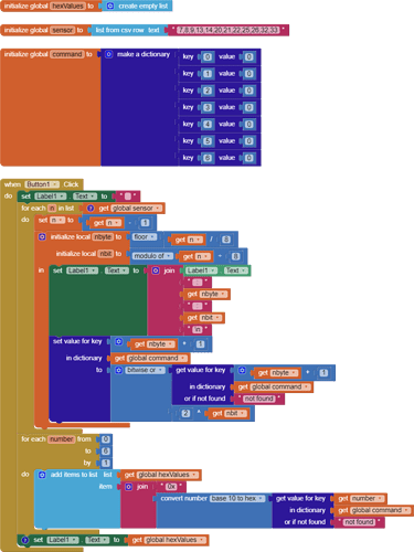 blocks (69)