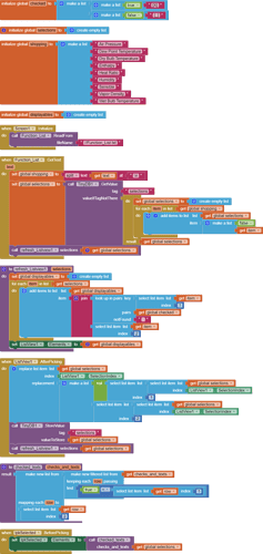 checked_texts