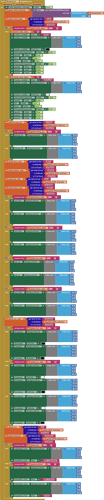 blocks (1)