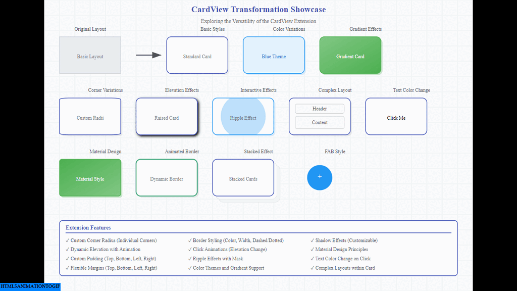 Card View Extension for MIT App Inventor - Extensions - MIT App ...
