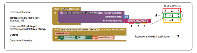 determinant