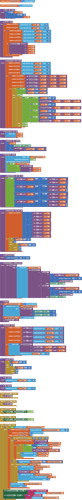 blocksV2