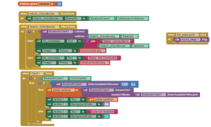 mitcodeproblem