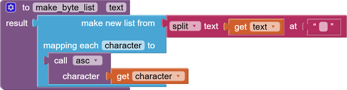 make_byte_list