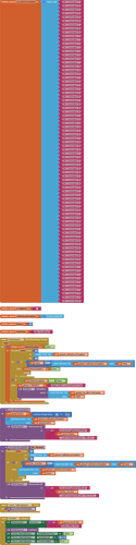 blocks