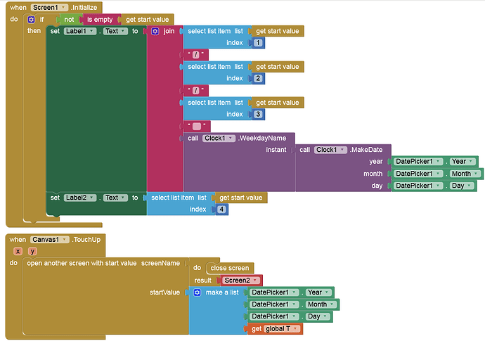 grafik