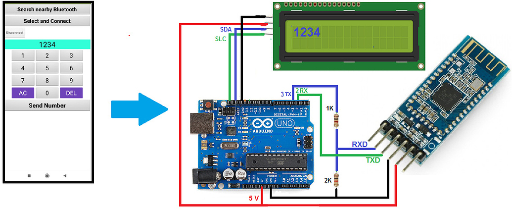 HM-10. BLE. Arduino UNO. Notify. Bluetooth. AT. IBeacon. Arrhythmia ...