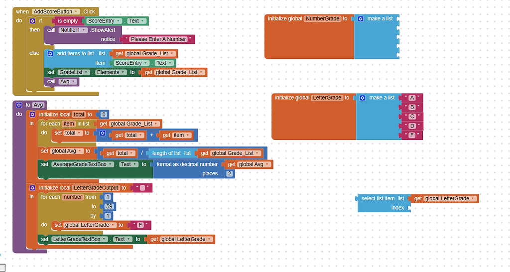 Homework: Associate Number with Letter - MIT App Inventor Help - MIT ...