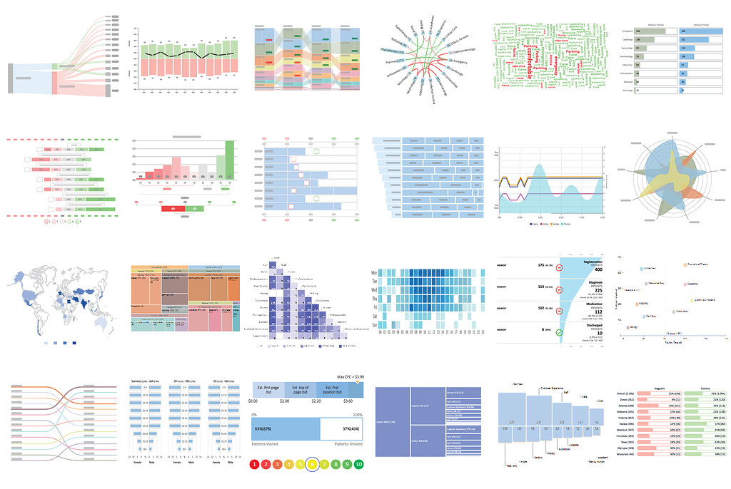 Data Visualization Add-In for Google Sheets and Microsoft Excel 365 ...