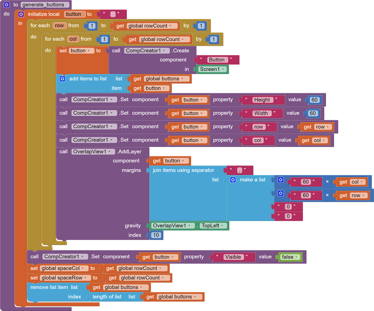 how-to-make-a-puzzle-game-with-animation-tutorials-and-guides-mit