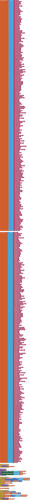 blocks (3)