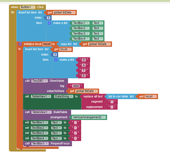 block for tableview