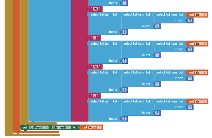 blockdiagram part2