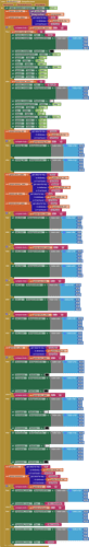 blocks (9)