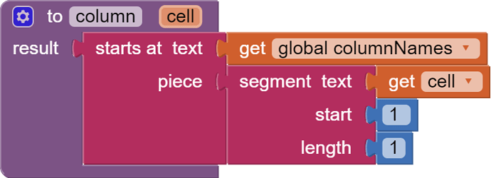 to column   cell result