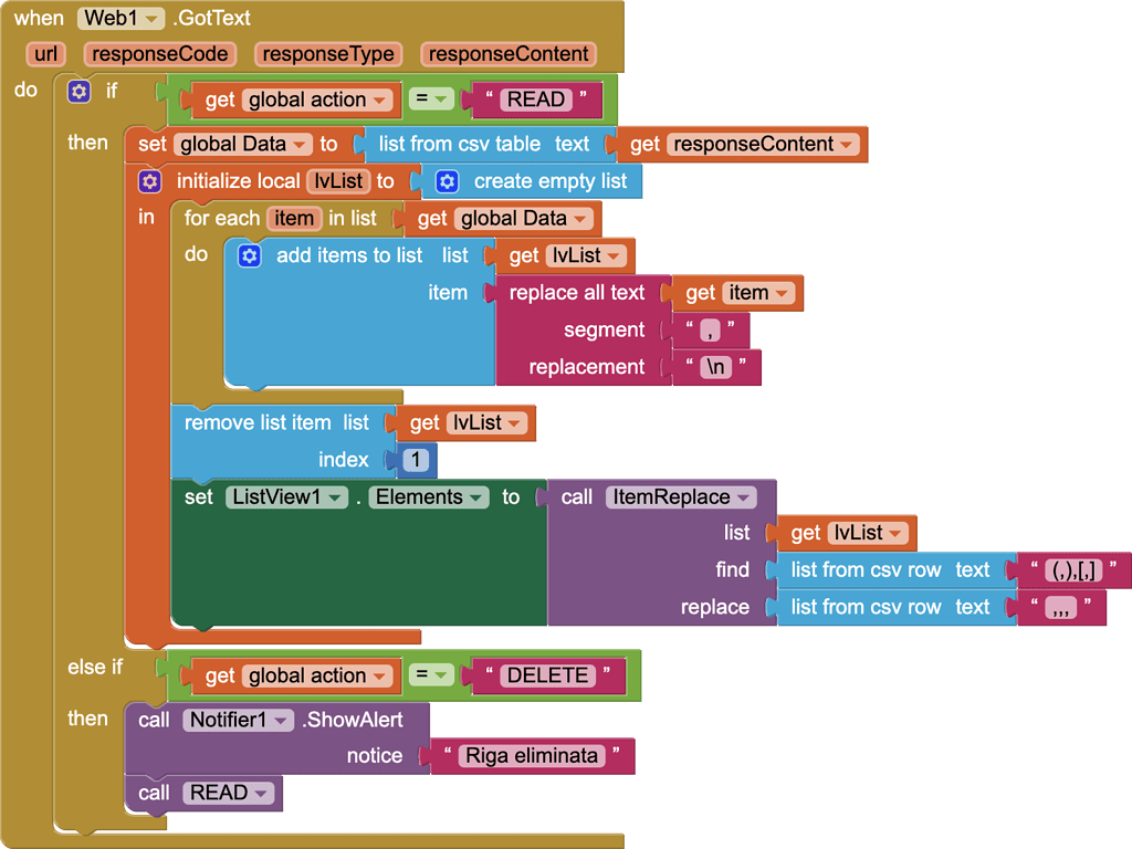 How To Make List In Mit App Inventor