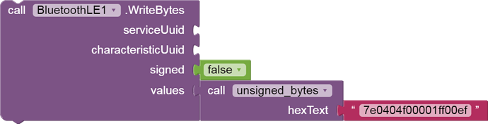 unsigned_bytes_call