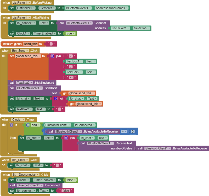 Bluetooth. Chat PC (Windows) from/to App. AutoIt. Laptop. Shutdown PC