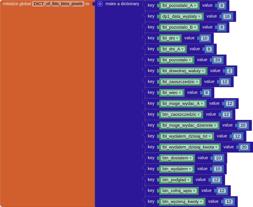 How to get button or label name as text format? MIT App Inventor Help