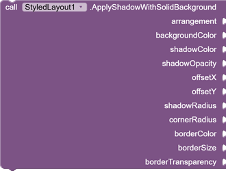 component_method