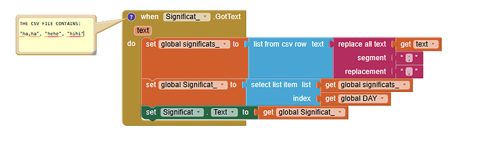 pic2 to solve problem
