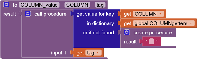 to COLUMN_value   COLUMN   tag result